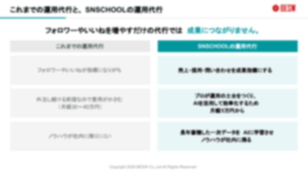 サービス資料 3ページ目：これまでの運用代行と、SNSCHOOLの運用代行
