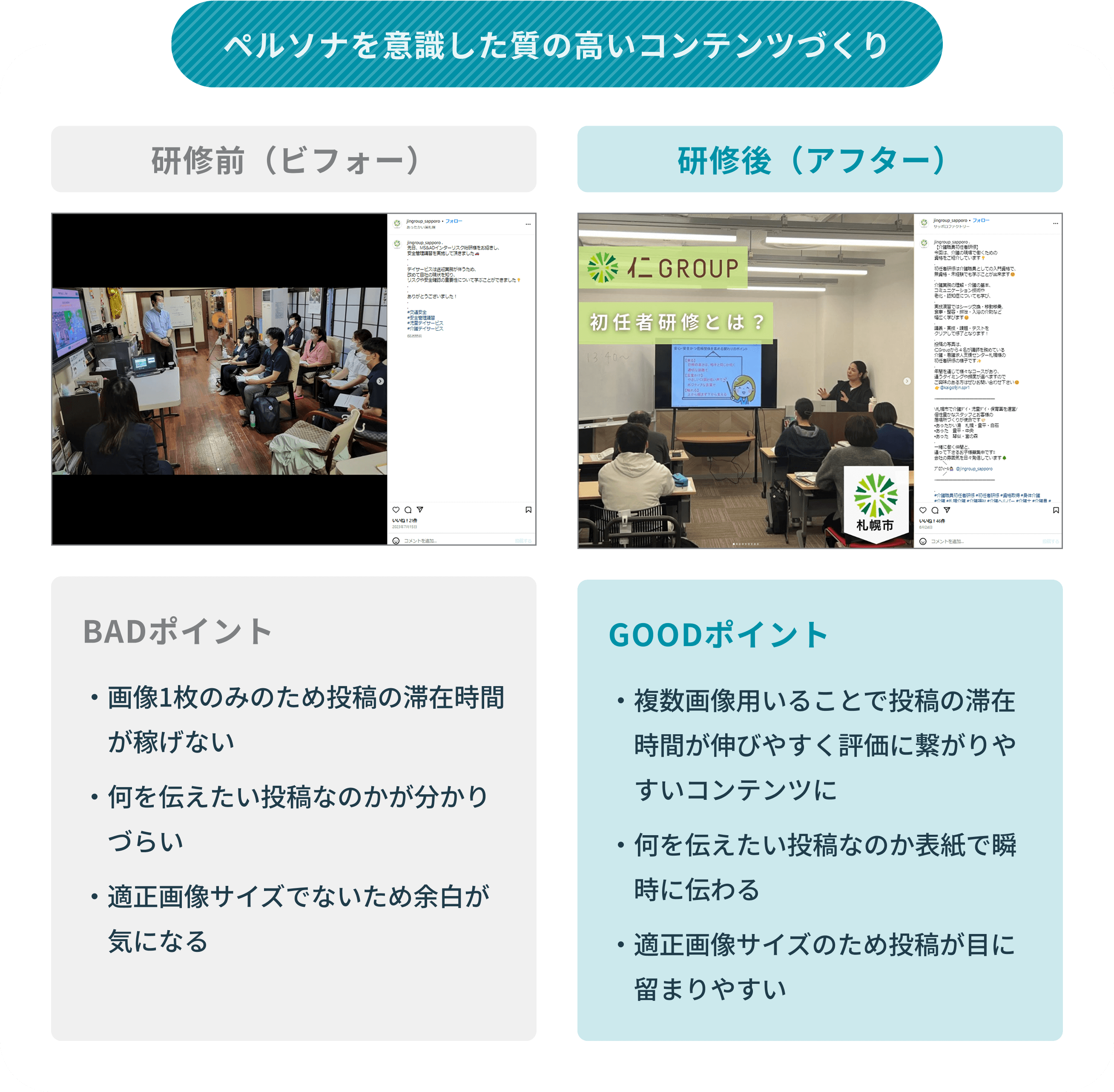 ペルソナを意識した質の高いコンテンツづくり