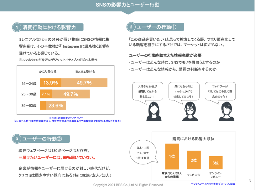 無料診断サービス